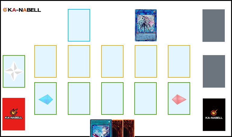 遊戯王】新カード《怠慢な壺》採用！最新『閃刀姫』デッキレシピと展開