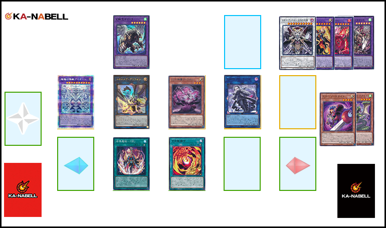 遊戯王】圧倒的な手数と除去力！【召喚獣キマイラ】デッキレシピ・展開