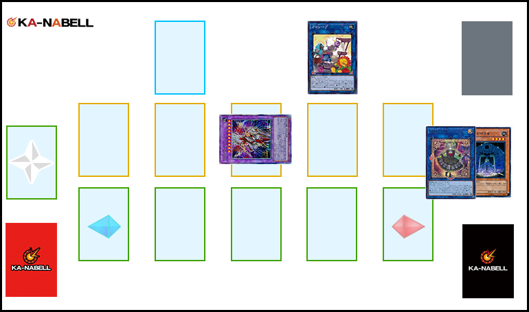 遊戯王 鉄獣ヤミーデッキ 遊戯王】相手の手札をゼロに！「鉄獣戦線×ヤミー」のコンボデッキを