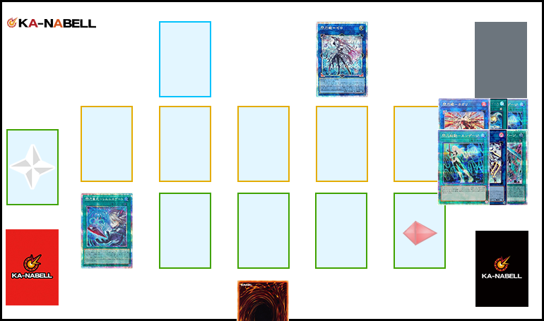 閃刀姫デッキガチ構築 遊戯王】閃刀姫デッキ構築＆展開ルート徹底解説！相性の良いカードと