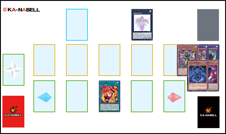 遊戯王】勝てる「混ぜ物デッキ」の作り方！出張ギミックの基礎から構築