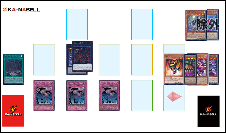 遊戯王】「リビングデッドの呼び声」デッキの回し方・展開例・相性の