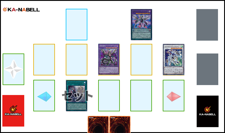 遊戯王OCG】2026年捕食植物入門書【最新構築】 | 遊戯王 - テーマ解説