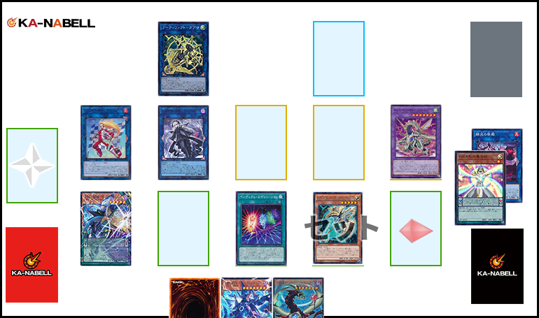 EM魔術師デッキパーツ 盤面解説1-7.png