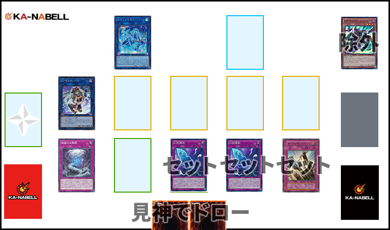 2026年5月-幻影騎士団】新たな幻影騎士団とダークリベリオンで超強化
