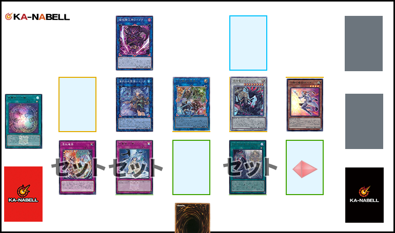 遊戯王OCG】2026年霊使い入門書【属性を操る可憐な魔法使い達