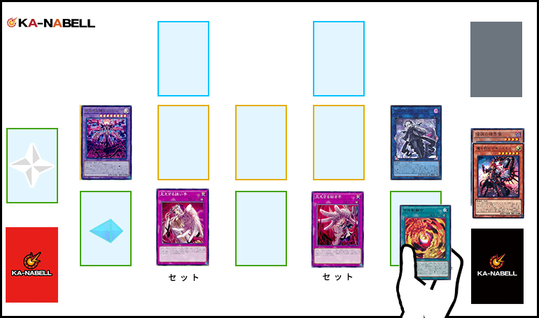 2025年 ヘカトンケイルデッキ 入門書】神は等しく抱擁し、救済
