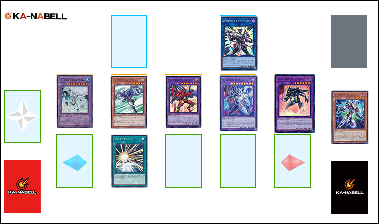 遊戯王 本格構築HEROデッキ40枚＋E X15枚 遊戯王 本格構築M・ HEROデッキ