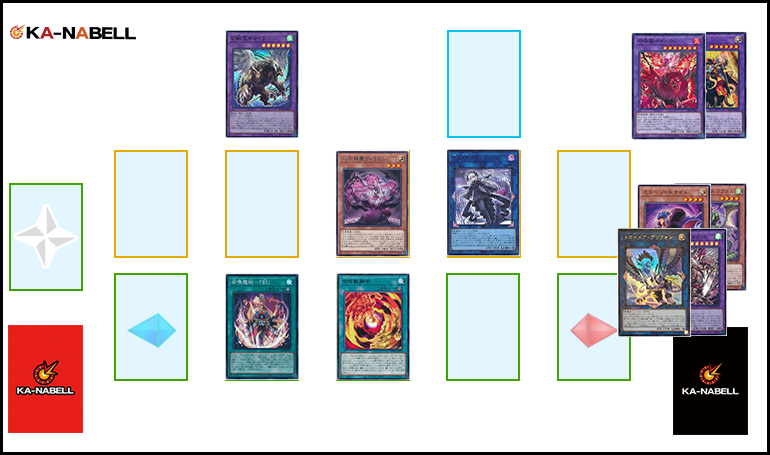 遊戯王】圧倒的な手数と除去力！【召喚獣キマイラ】デッキレシピ・展開
