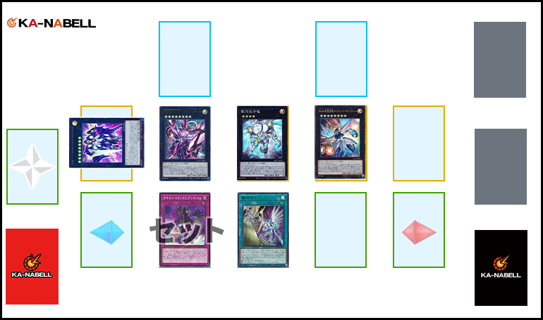 遊戯王】2026年最新！超強化された【銀河眼】デッキレシピ・展開ルート