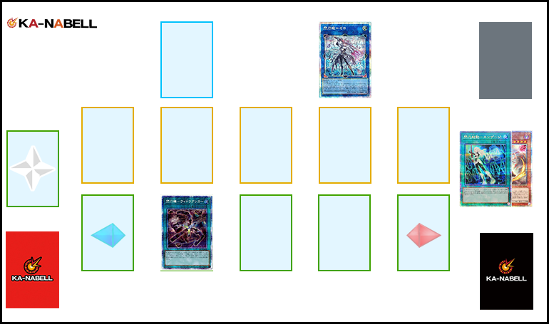 遊戯王】閃刀姫デッキ構築＆展開ルート徹底解説！相性の良いカードと