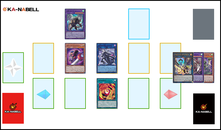 遊戯王】圧倒的な手数と除去力！【召喚獣キマイラ】デッキレシピ・展開