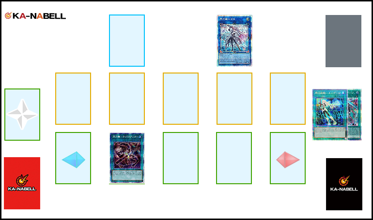 遊戯王】閃刀姫デッキ構築＆展開ルート徹底解説！相性の良いカードと