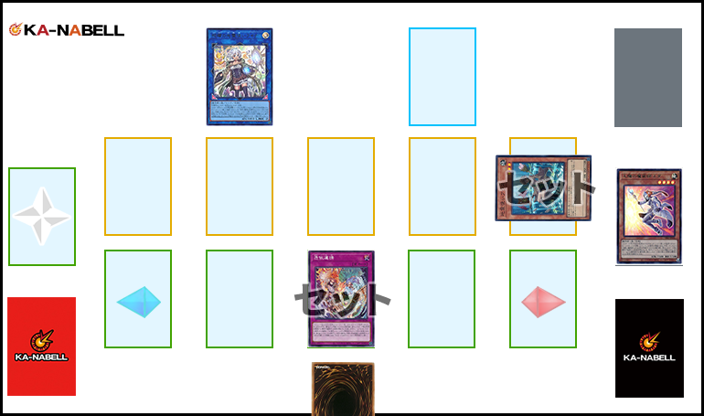 遊戯王OCG】2026年霊使い入門書【属性を操る可憐な魔法使い達