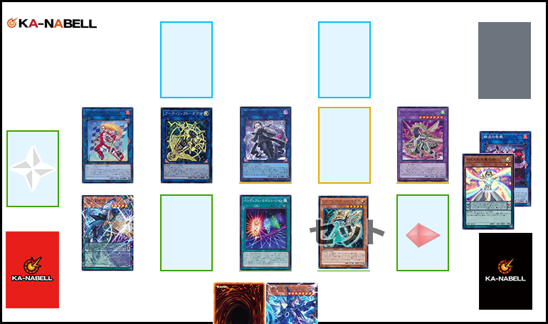 遊戯王　魔術師　EM オッドアイズ　デッキパーツ No.17426 遊戯王 EM オッドアイズ 魔術師 デッキパーツ - メルカリ