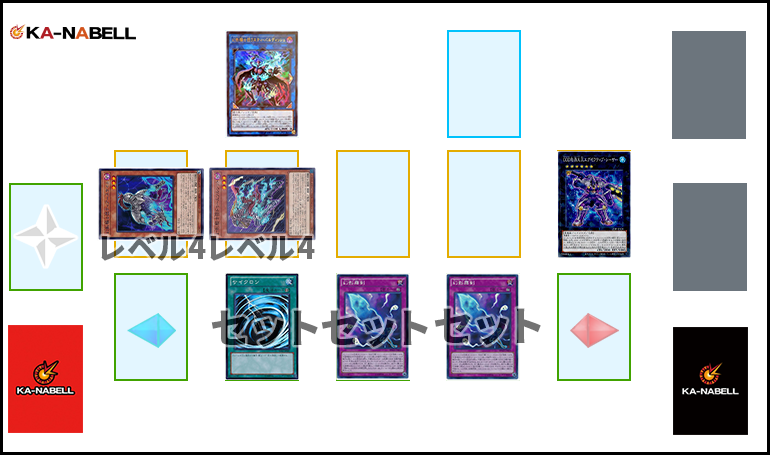 幻影騎士団 デッキ 遊戯王 本格構築 ダークレクイエムエクシーズドラゴン 幻影騎士団は倒れない！】初心者向け幻影騎士団【デッキ紹介】｜すいふと