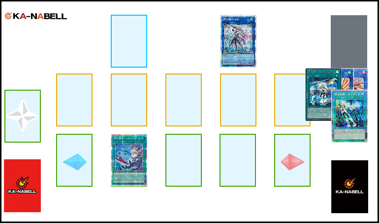 遊戯王】閃刀姫デッキ構築＆展開ルート徹底解説！相性の良いカードと