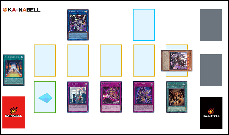 新時代の罠テーマ】リシドデッキ解説！トラップカードで相手を制圧！誰