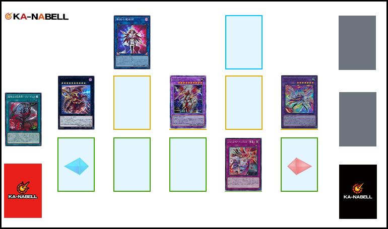 2026年】獄神入門書【新規カード/デッキ解説/デッキレシピ】 | 遊戯王