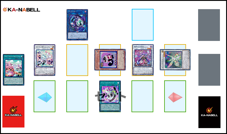 LIMIT OVER COLLECTION】大人気の《黒魔導のカーテン》を極限活用