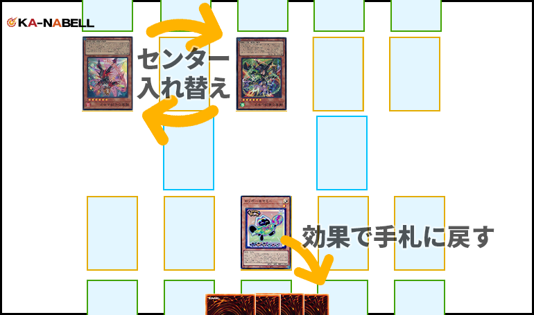 2026年最新】エルフェンノーツのデッキレシピ＆プレイング解説！超強力