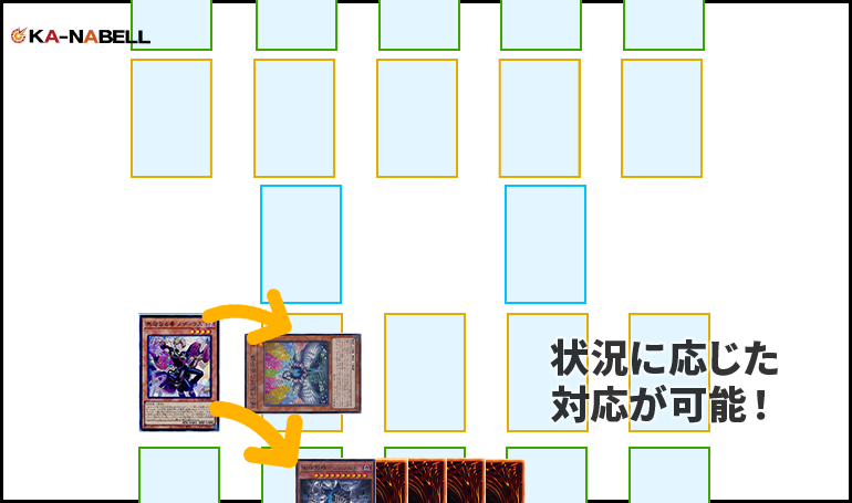 2026年最新】エルフェンノーツのデッキレシピ＆プレイング解説！超強力