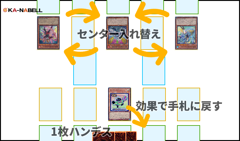 2026年最新】エルフェンノーツのデッキレシピ＆プレイング解説！超強力